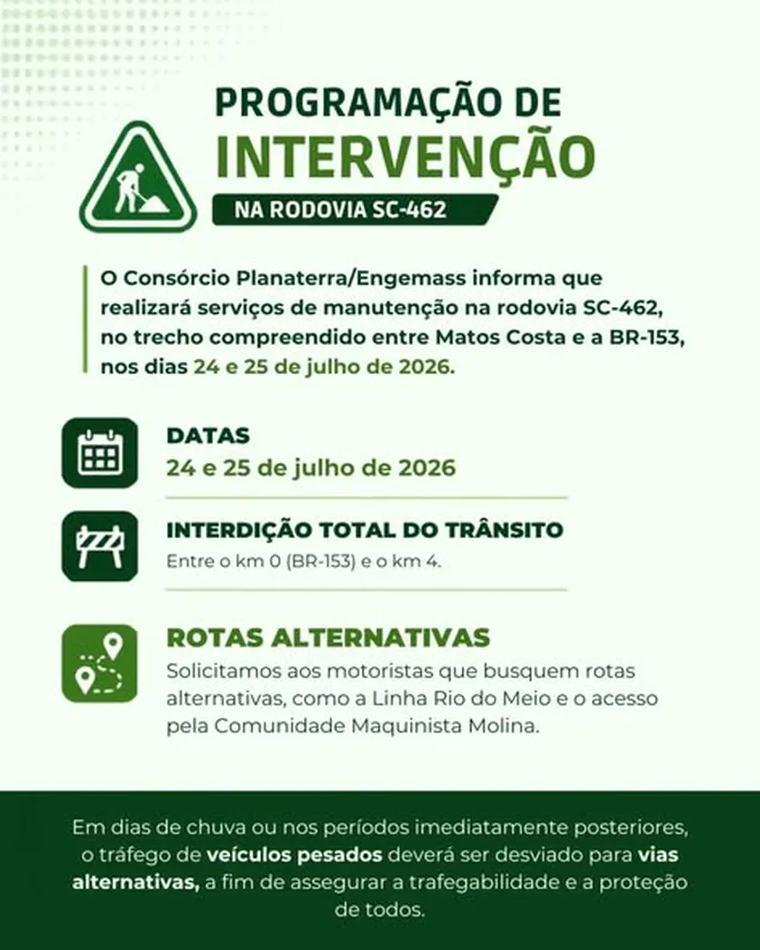 Obras interditam trecho da SC-462 entre Matos Costa e a BR-153 nesta sexta e sábado 