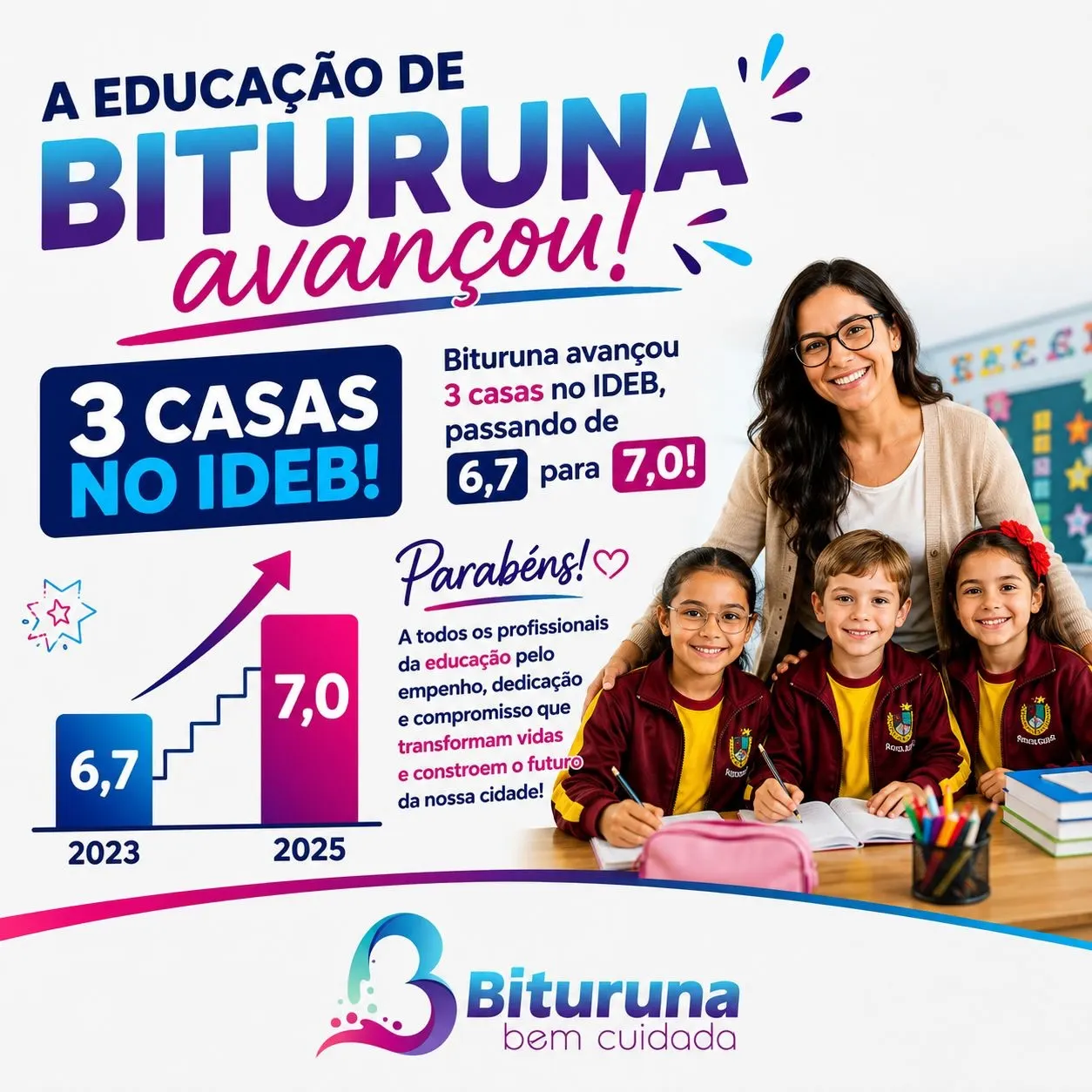Bituruna avança no Ideb e eleva índice de 6,7 para 7,0 