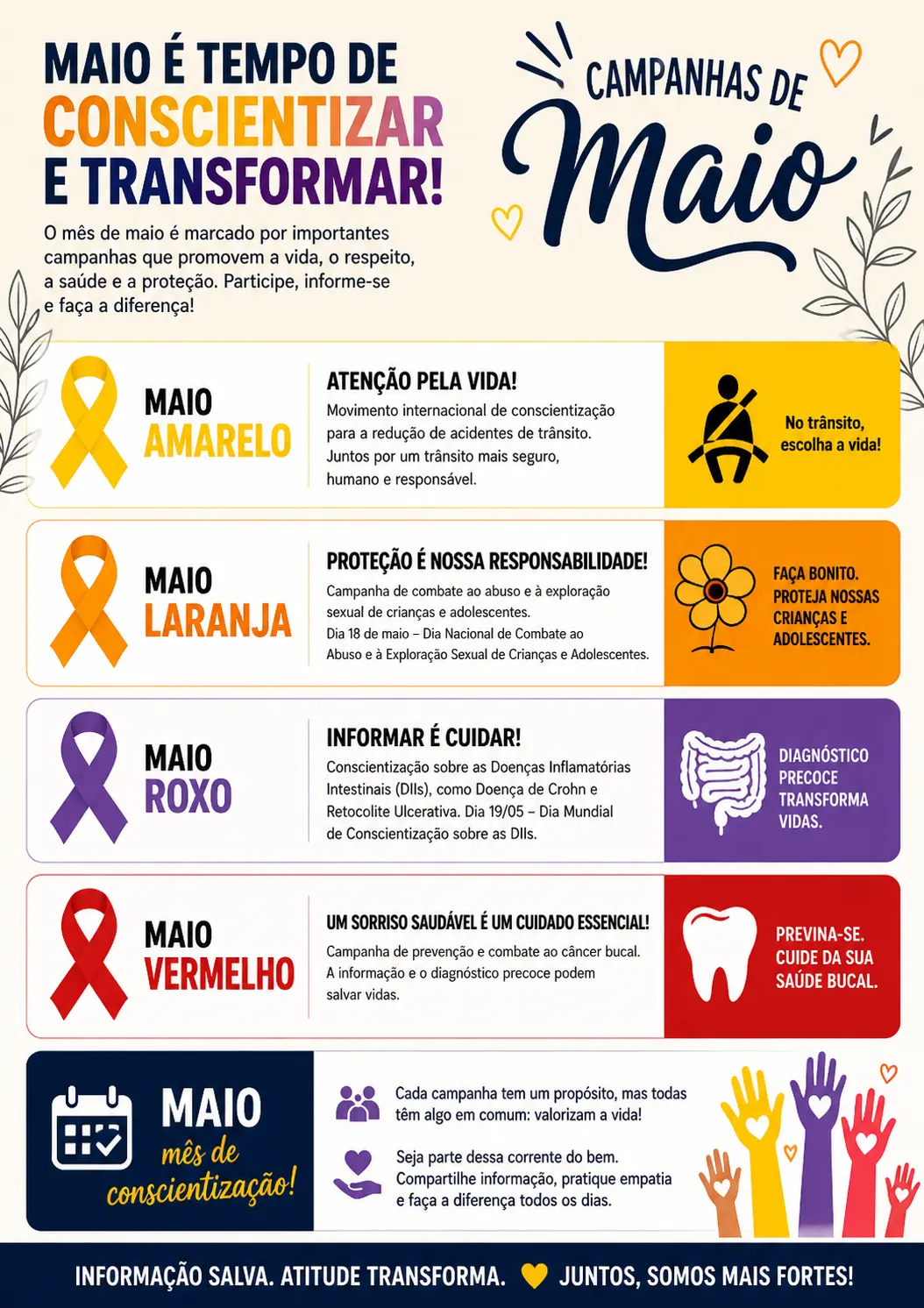 Maio ganha cores e reforça campanhas de conscientização em todo o país 